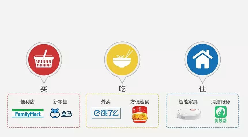 防范商贸